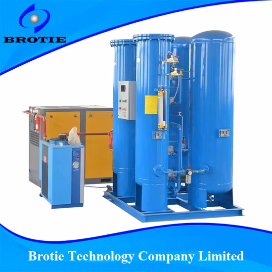 China Oxygen Plant (BRHO/BRIO)